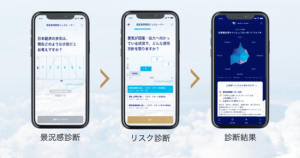 資産運用しながらANAマイルが貯まる「Wealth Wing」