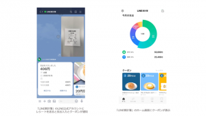 LINE家計簿、レシート情報をもとにしたクーポン提供を開始