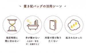 置き配バッグのOKIPPA、食べチョクと連携開始
