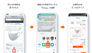 アプリを開かず通販の価格を比較「Pricey」リリース