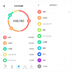 Kyash、支出がグラフ・カテゴリー別で確認可能に