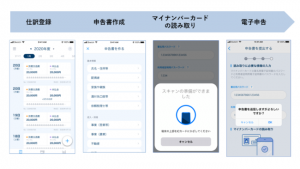 マネーフォワード クラウド確定申告、アプリひとつで電子申告まで完結可能に