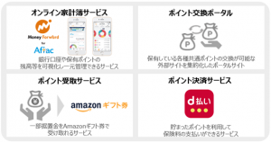 アフラック、保険料支払いでd払い対応へ。契約者専用アプリで