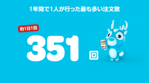 フードデリバリーWoltが日本上陸1周年。広島で配達料金無料に