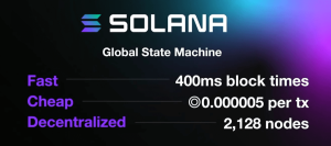 【Solana Breakpoint レポート】2021年ソラナの近況振り返り