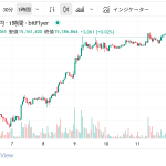 【2025年5月】仮想通貨バブル再来か?
