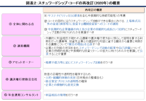【速報】トランプ氏とマスク氏の決裂が市場に激震 - その全貌と日本への影響