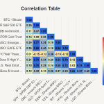 なぜ金融のプロはビットコインに慎重なのか?