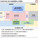 日本のステーブルコイン完全ガイド【2025年最新】規制・取引所・JPYC承認の全貌解説