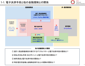 日本のステーブルコイン完全ガイド【2025年最新】規制・取引所・JPYC承認の全貌解説