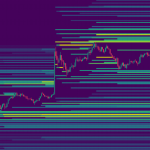 ビットコイン、価格7万ドル台を維持｜トランプ氏のイラン攻撃停止表明で急騰