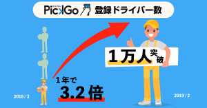 物流版Uberの「PickGo」、フリーランスドライバーが業界最多の10,000名を突破