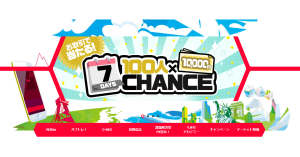 YJFX!（ワイジェイFX）の特徴やメリット・申込み方法は？