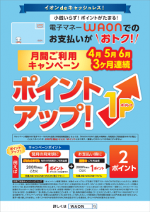 電子マネーWAON、全国のイオン・ミニストップ・ウエルシアなどでポイントアップを実施