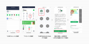 「LINE スターバックスカード」発行開始 LINE Payでチャージ可能