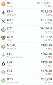 ビットコイン市場、8/4(日)〜8/10(土)の重要ニュース｜週刊仮想通貨マガジン