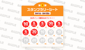 dポイント、セブン銀行ATMへのチェックインでポイント毎日プレゼント コンプリートで980ポイントに