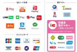 居酒屋「塚田農場」でPayPay（ペイペイ）、メルペイなど10種類利用可能に LINE Payで12％オフも