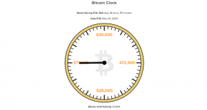 海外アナリスト、株のフローアプローチ論でビットコイン(BTC)半減期後の価格予想