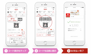 楽天ペイ、キリン堂に導入へ