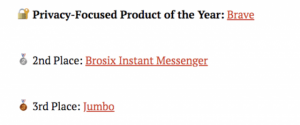 アンチ広告ブラウザBrave、「19年ベストプライバシー商品」に