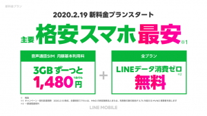 LINEモバイル、3GB・通話付きプランを業界最安の月1,480円で提供へ プリペイドSIMも夏開始