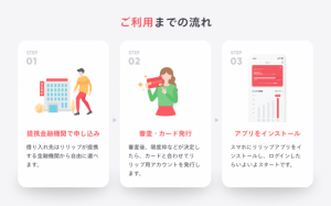 DeNAがRerep（リリップ）をリリース 日々の習慣・行動でカードローンの金利軽減