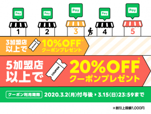 LINE Pay、買い回りで最大20%オフクーポンを先着プレゼント ローソン、ココカラファイン、ライフなど対象