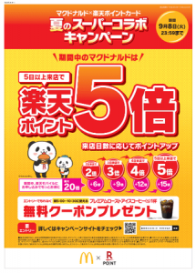楽天スーパーポイント、マクドナルド来店で最大5倍還元 9月8日まで