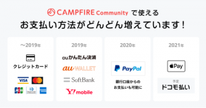 CAMPFIRE CommunityがApple Pay対応へ