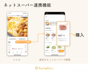 クラシル、アプリ内でネットスーパー開始 イオンと連携