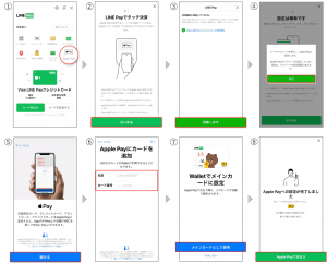 LINE Pay、Apple Payに対応開始