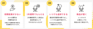 アスクル、オフィス家具のサブスク開始