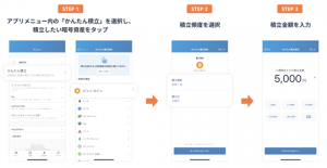 ビットフライヤー、ビットコインなど暗号資産積立サービス開始