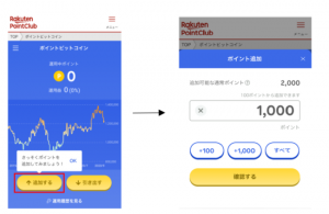 楽天ポイント、ビットコイン取引価格と連動の運用サービス開始