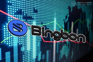 Bingbonグローバルデリバティブ取引所 ー 契約取引ペア新規追加、コピー注文、コミュニティイベント大人気
