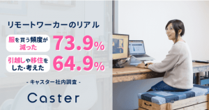 フルリモート企業のキャスター、6割以上「服を買う頻度が減った」「引越し・移住を考えた」