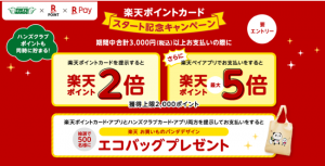 楽天ポイント、東急ハンズに導入へ。4月19日より最大5倍キャンペーン