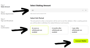 ステークフィッシュが0.1ETHからでもステーキングできるサービスをローンチ