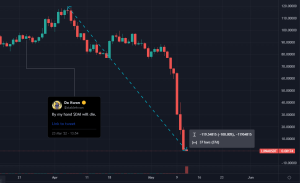 【墨汁速報】テラのLUNA価格が最高値から１ヶ月で74000分の1へ暴落 仮想通貨取引所が次々に取引停止に
