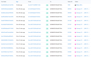 【墨汁速報】イーサリアムのユニスワップv3から4295ETHが盗まれる フィッシングが原因か？
