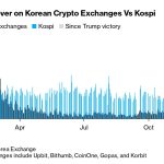 韓国でビットコインが株式を上回る人気!ヴィタリック氏のETH 3000ドル戦略とアジア市場の最新動向