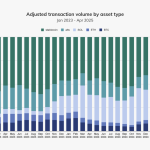 【歴史的快挙】米上院がステーブルコイン法案を可決!仮想通貨業界に与える3つの重大な影響
