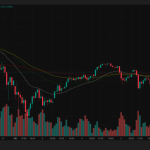 金5000ドル台回復、銀も80ドル台に上昇｜FED公聴会・米雇用統計が次の焦点