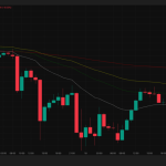 金価格5000ドル・銀78ドルへ急騰｜イラン近郊の大規模攻撃報道で急伸