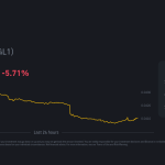 EGL1とは？ミームコインとしての特徴・価格動向・注意点を整理