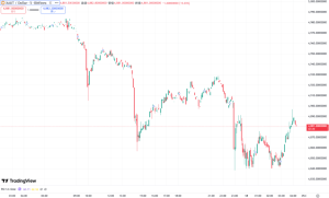 Tether Goldが実現したXAUTによる史上初のゴールド配当とは