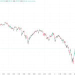 銀38.9％・金16％暴落で時価総額12兆ドルが消失！資産市場に広がるリスクオフの波