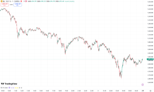 銀38.9％・金16％暴落で時価総額12兆ドルが消失！資産市場に広がるリスクオフの波