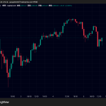 金（ゴールド）暴落で価格5000ドル割れ、銀は約20％急落｜FRB人事でドル買い意識か